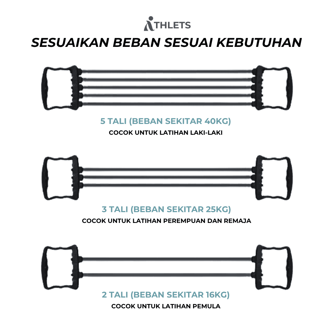Chest Expander Rubber thumbnail 3