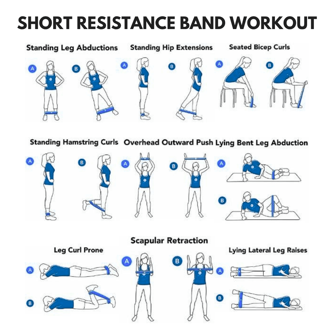 Resistance Band Pendek thumbnail 4